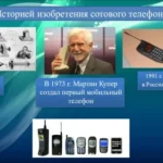 Short history of telephone and its invention