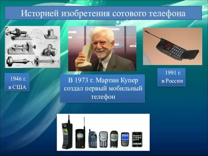 Short history of telephone and its invention