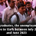 Among graduates, the unemployment rate drops to 13.4% between July 2022 and June 2023.