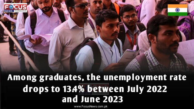 Among graduates, the unemployment rate drops to 13.4% between July 2022 and June 2023.