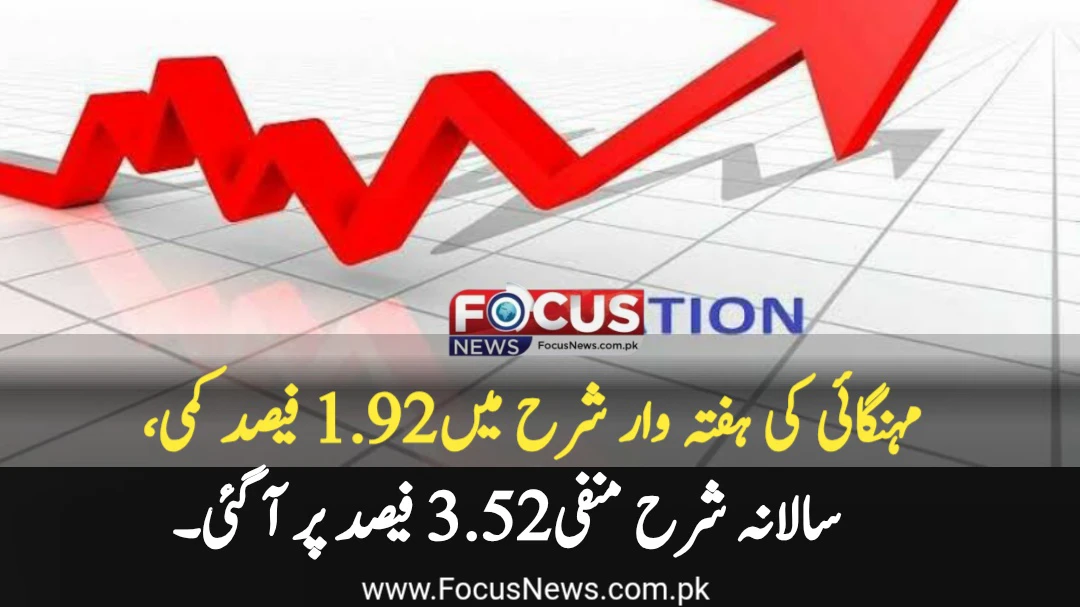 مہنگائی کی ہفتہ وار شرح میں 1.92 فیصد کمی، سالانہ شرح منفی 3.52 فیصد پر آ گئی۔